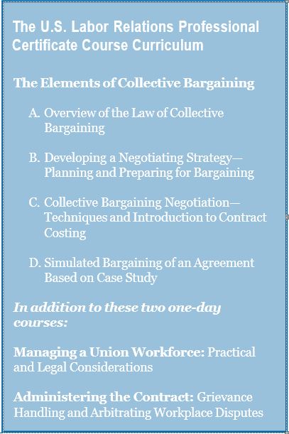 Chart outlining US Labor Relations Professional Certificate Course Curiculum
